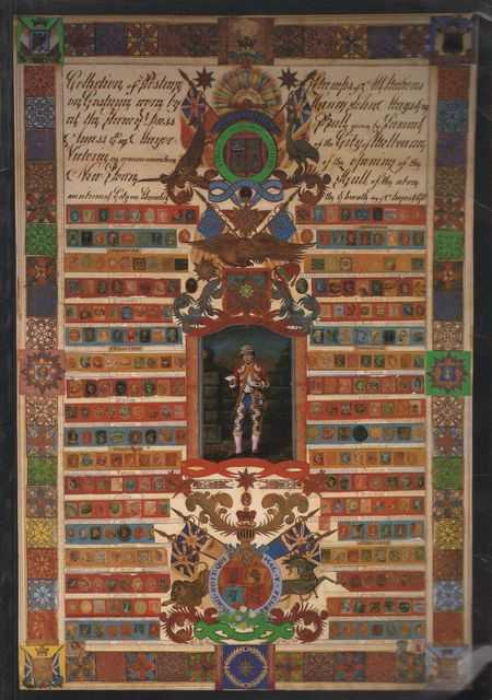 Victorian Vision: 1834 Onwards - Images & Records From The National Gallery of Victoria & The State Library of Victoria